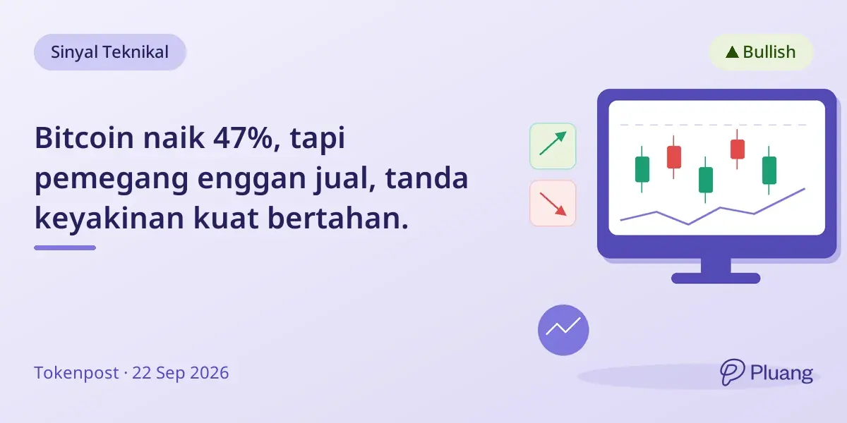 Bitcoin naik 47%, tapi pemegang enggan jual, tanda keyakinan kuat bertahan.