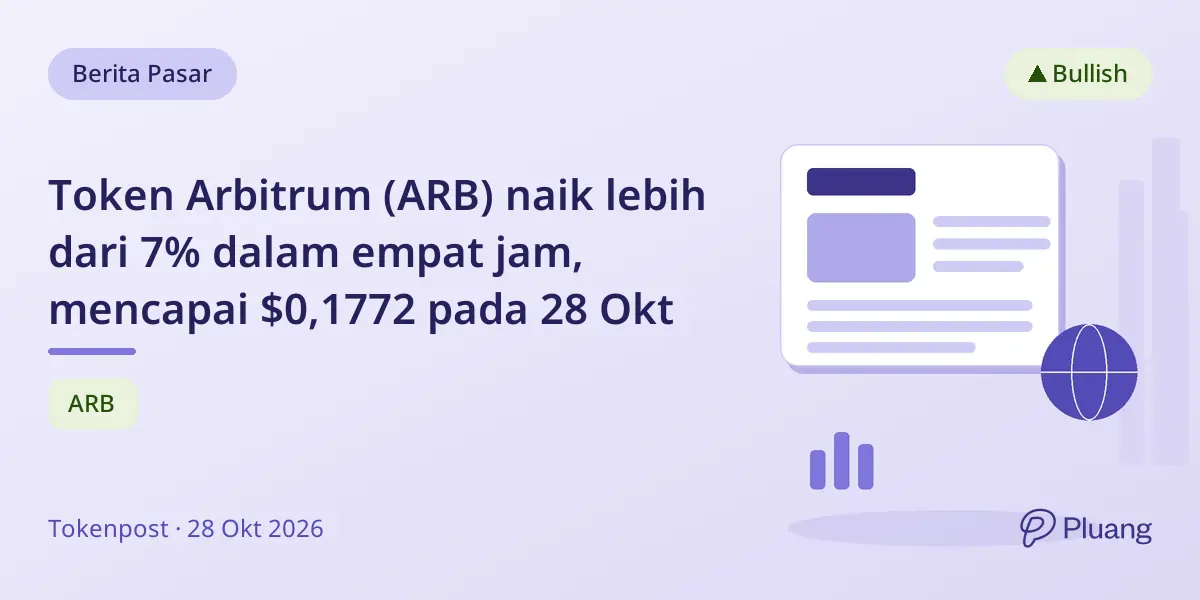 Token Arbitrum (ARB) naik lebih dari 7% dalam empat jam, mencapai $0,1772 pada 28 Okt