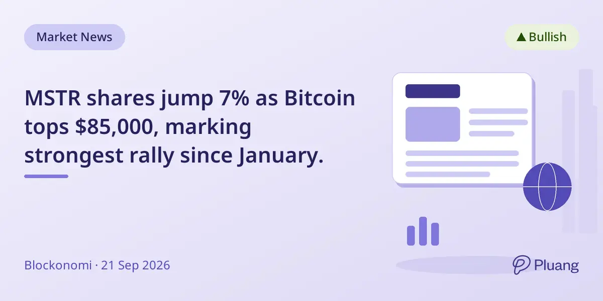 MSTR shares jump 7% as Bitcoin tops $85,000, marking strongest rally since January.