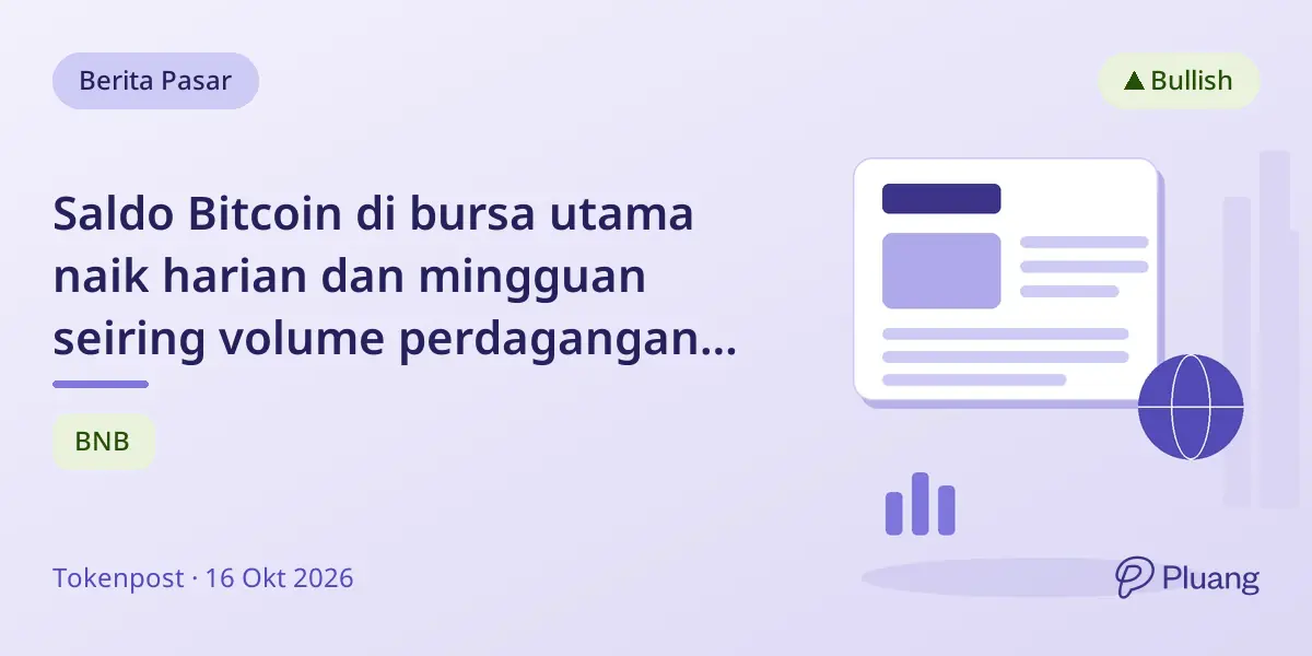 Saldo Bitcoin di bursa utama naik harian dan mingguan seiring volume perdagangan Eropa melonjak.
