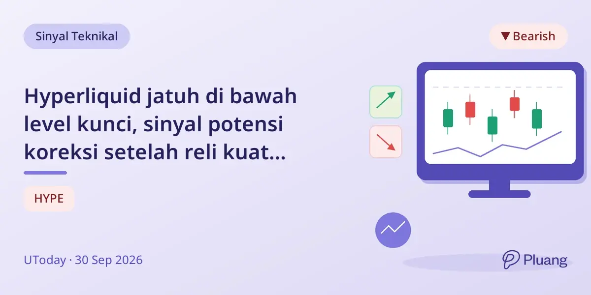Hyperliquid jatuh di bawah level kunci, sinyal potensi koreksi setelah reli kuat September