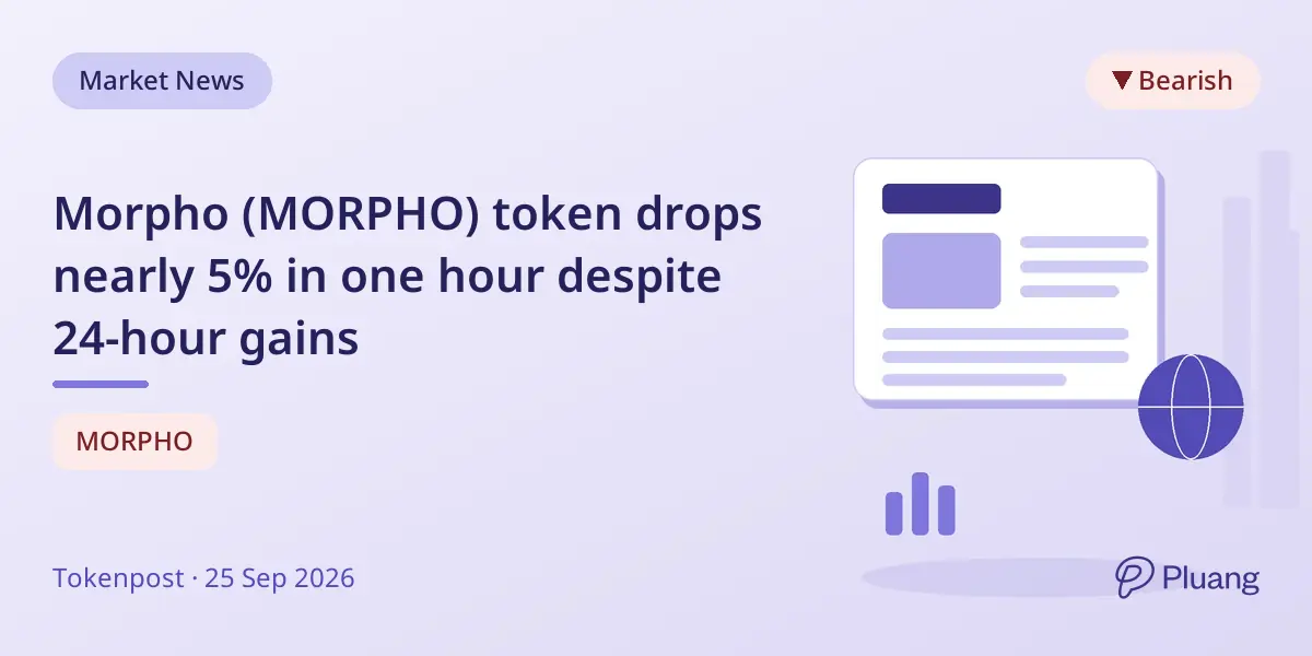 Morpho (MORPHO) token drops nearly 5% in one hour despite 24-hour gains