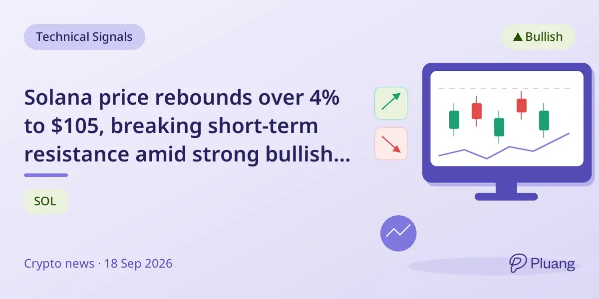 Solana price rebounds over 4% to $105, breaking short-term resistance amid strong bullish momentum.