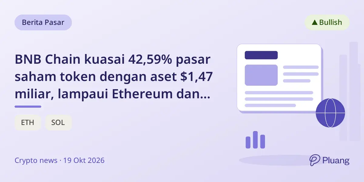 BNB Chain kuasai 42,59% pasar saham token dengan aset $1,47 miliar, lampaui Ethereum dan Solana gabungan.