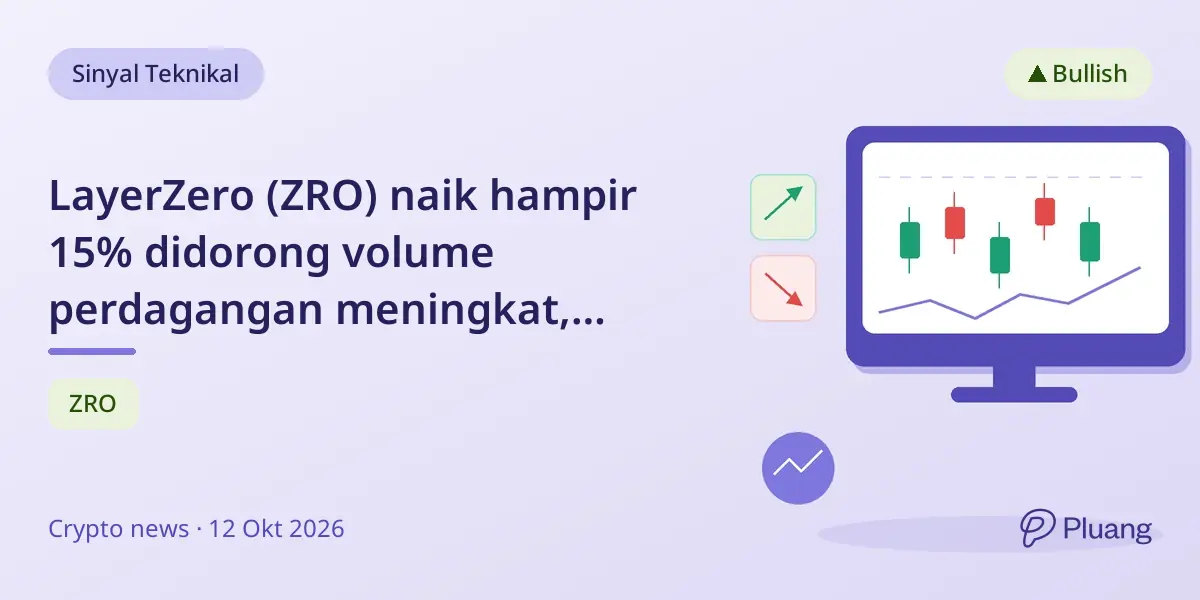 LayerZero (ZRO) naik hampir 15% didorong volume perdagangan meningkat, mendekati level resistance $2,50.