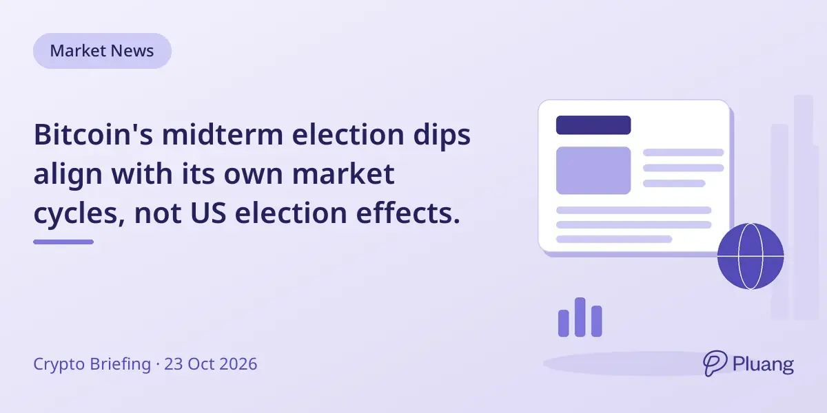 Bitcoin's midterm election dips align with its own market cycles, not US election effects.