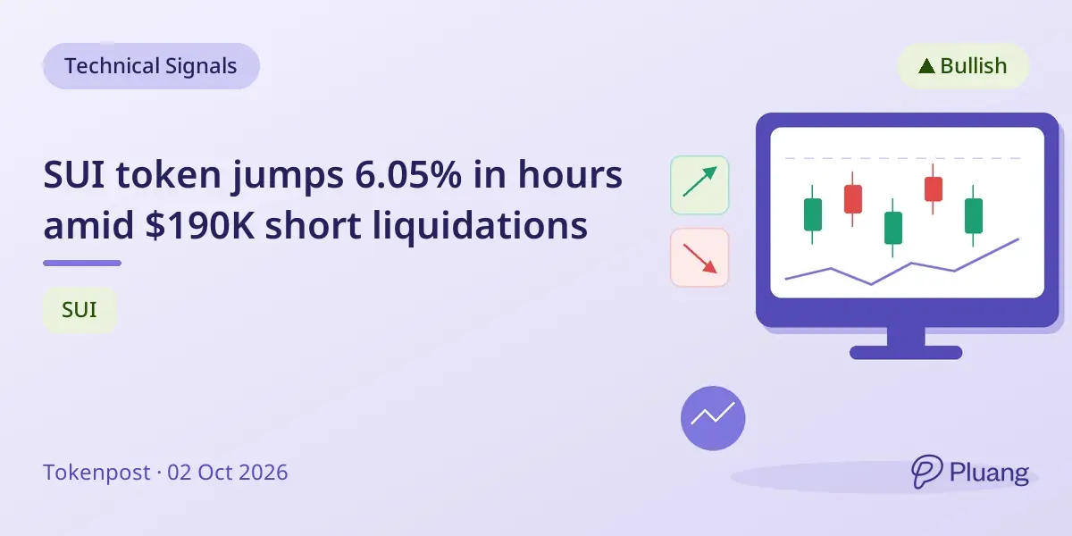 SUI token jumps 6.05% in hours amid $190K short liquidations