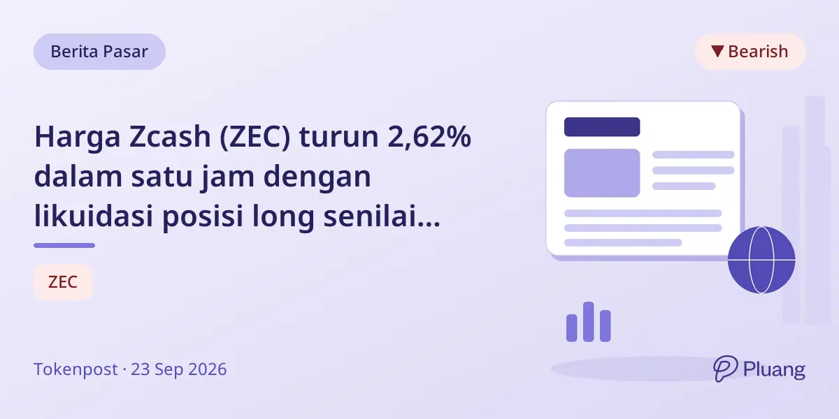 Harga Zcash (ZEC) turun 2,62% dalam satu jam dengan likuidasi posisi long senilai $3,47 juta