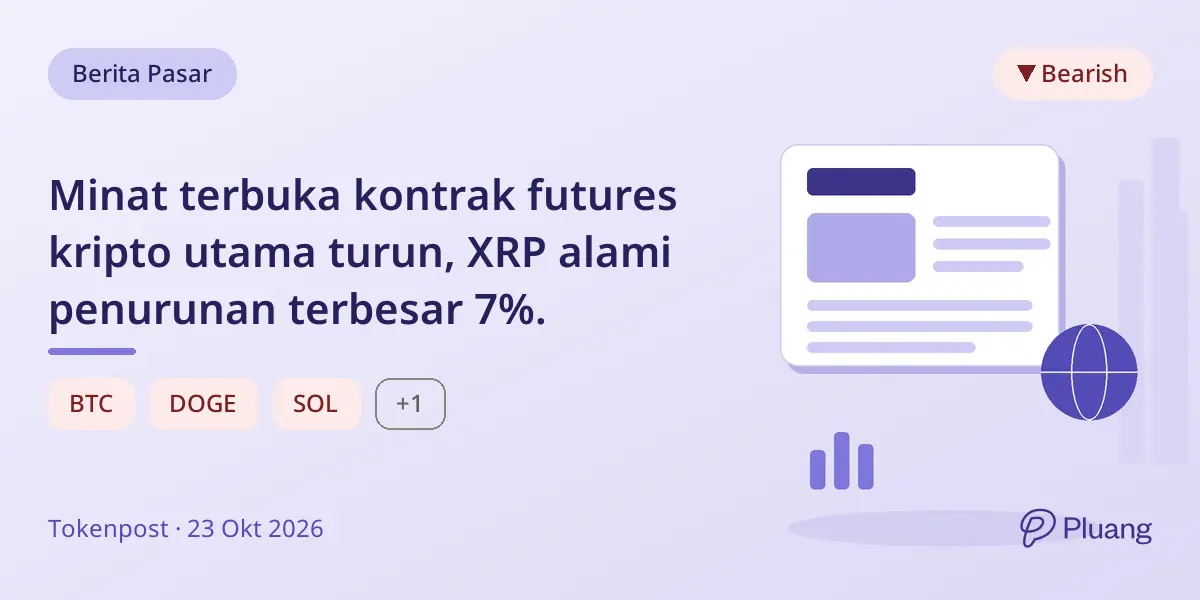 Minat terbuka kontrak futures kripto utama turun, XRP alami penurunan terbesar 7%.
