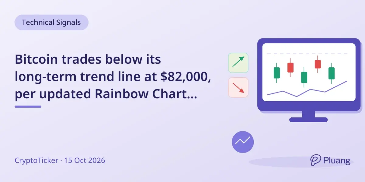 Bitcoin trades below its long-term trend line at $82,000, per updated Rainbow Chart model.