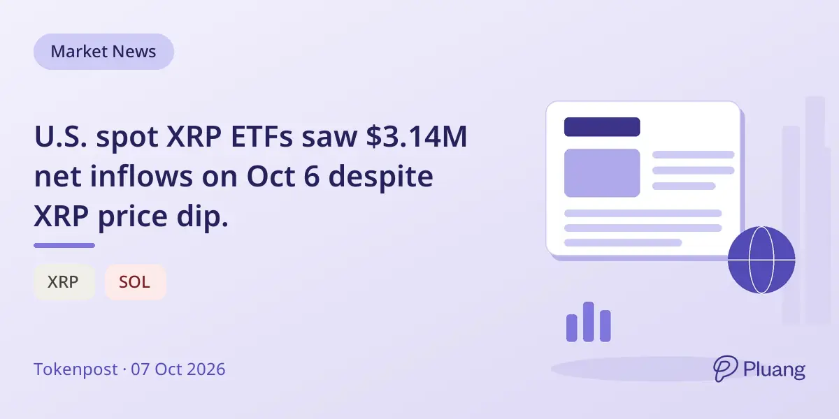 U.S. spot XRP ETFs saw $3.14M net inflows on Oct 6 despite XRP price dip.