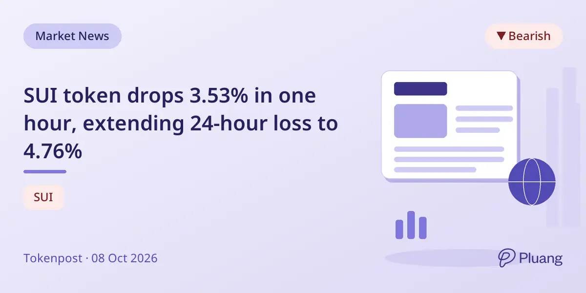 SUI token drops 3.53% in one hour, extending 24-hour loss to 4.76%
