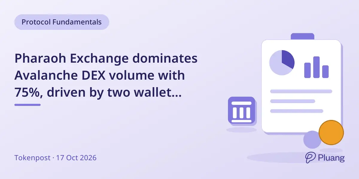 Pharaoh Exchange dominates Avalanche DEX volume with 75%, driven by two wallet clusters and rising average trade size.