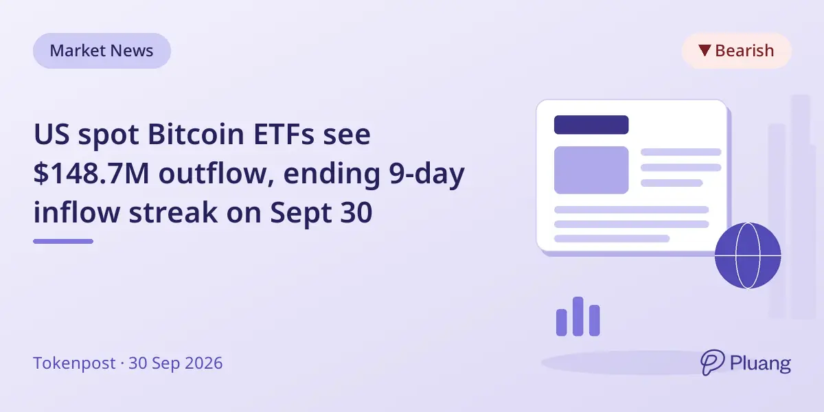 US spot Bitcoin ETFs see $148.7M outflow, ending 9-day inflow streak on Sept 30