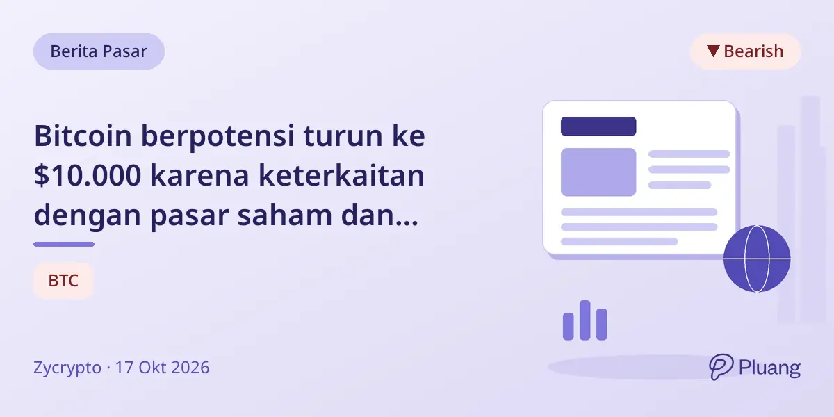 Bitcoin berpotensi turun ke $10.000 karena keterkaitan dengan pasar saham dan kenaikan imbal hasil obligasi.
