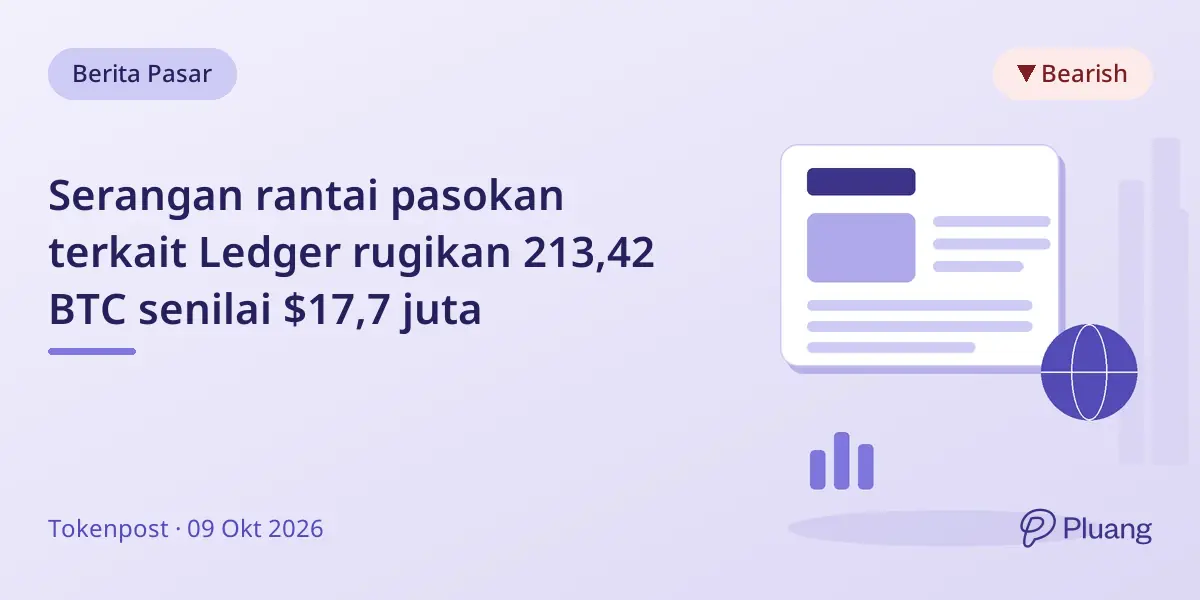 Serangan rantai pasokan terkait Ledger rugikan 213,42 BTC senilai $17,7 juta