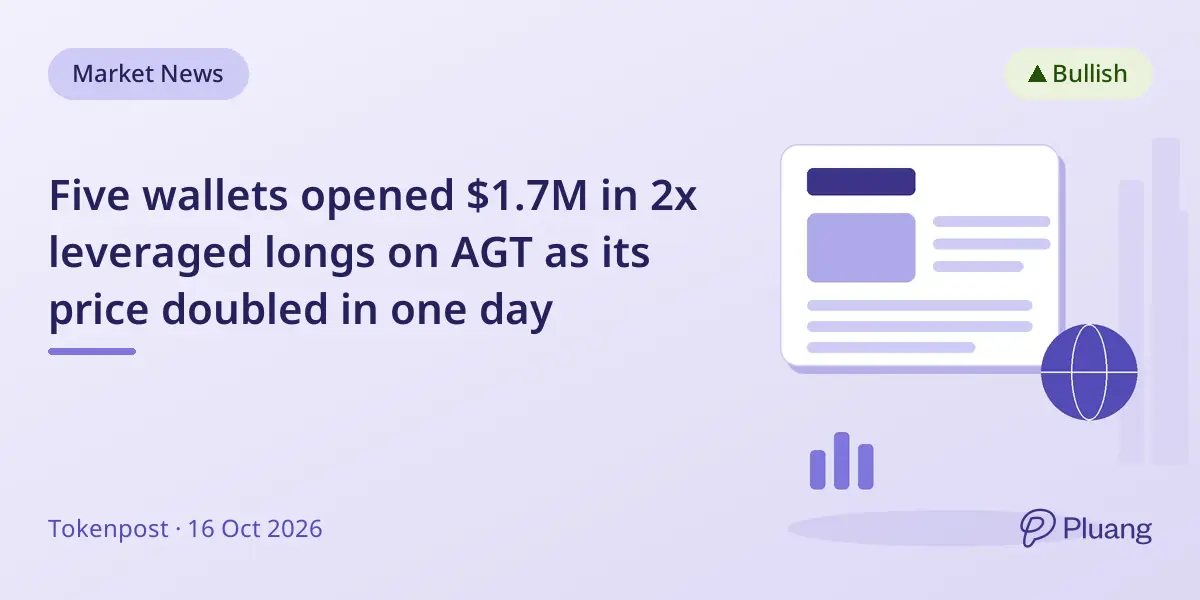Five wallets opened $1.7M in 2x leveraged longs on AGT as its price doubled in one day