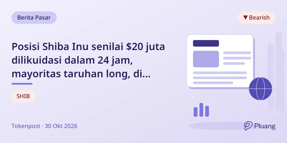 Posisi Shiba Inu senilai $20 juta dilikuidasi dalam 24 jam, mayoritas taruhan long, di tengah perdagangan volatil.