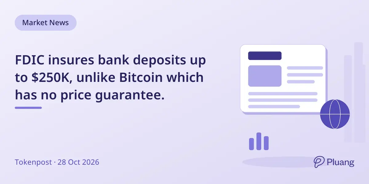 FDIC insures bank deposits up to $250K, unlike Bitcoin which has no price guarantee.