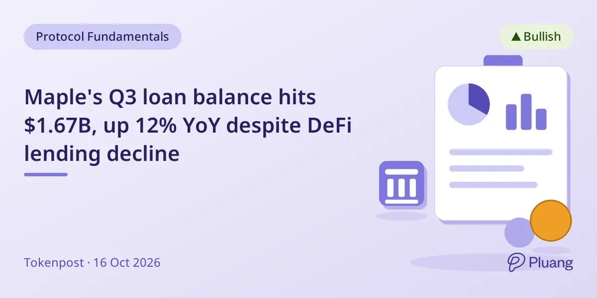 Maple's Q3 loan balance hits $1.67B, up 12% YoY despite DeFi lending decline