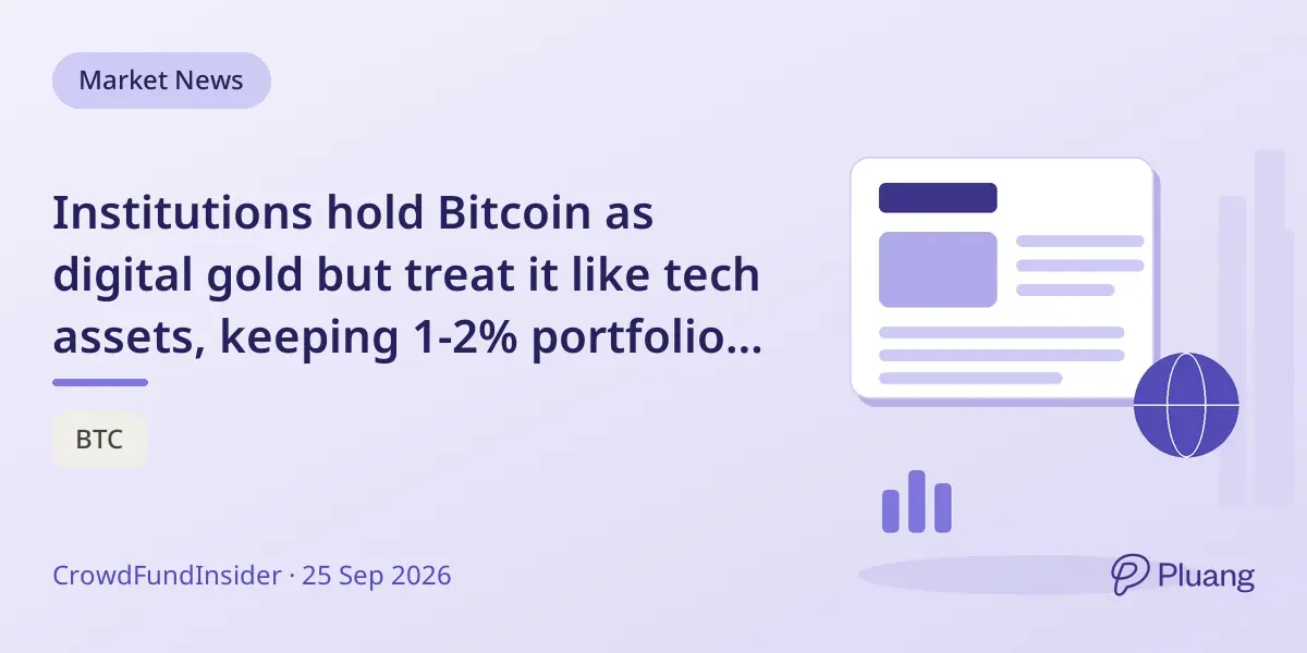 Institutions hold Bitcoin as digital gold but treat it like tech assets, keeping 1-2% portfolio allocations.