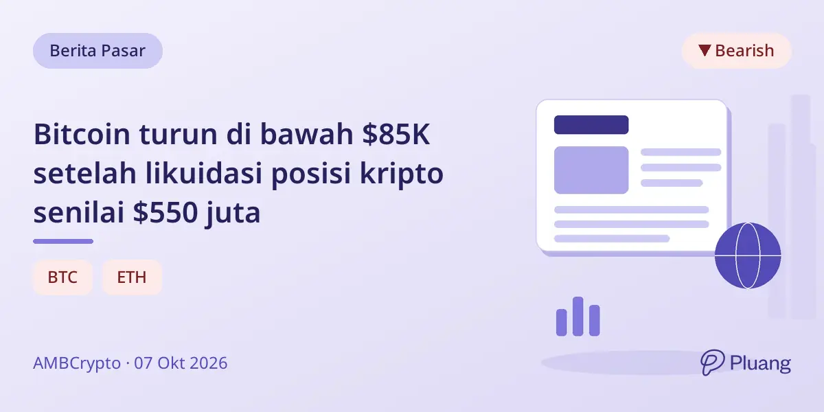 Bitcoin turun di bawah $85K setelah likuidasi posisi kripto senilai $550 juta