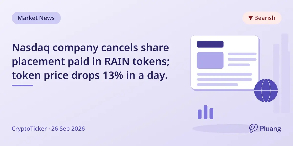 Nasdaq company cancels share placement paid in RAIN tokens; token price drops 13% in a day.