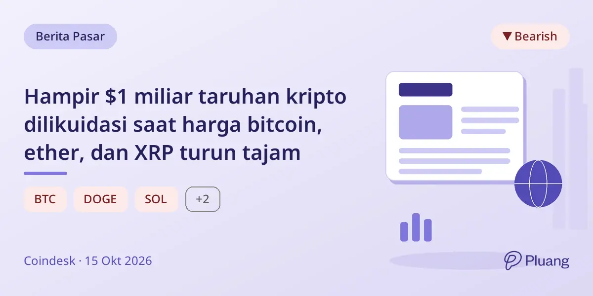 Hampir $1 miliar taruhan kripto dilikuidasi saat harga bitcoin, ether, dan XRP turun tajam