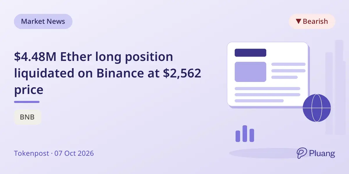 $4.48M Ether long position liquidated on Binance at $2,562 price