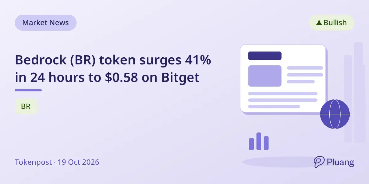 Bedrock (BR) token surges 41% in 24 hours to $0.58 on Bitget