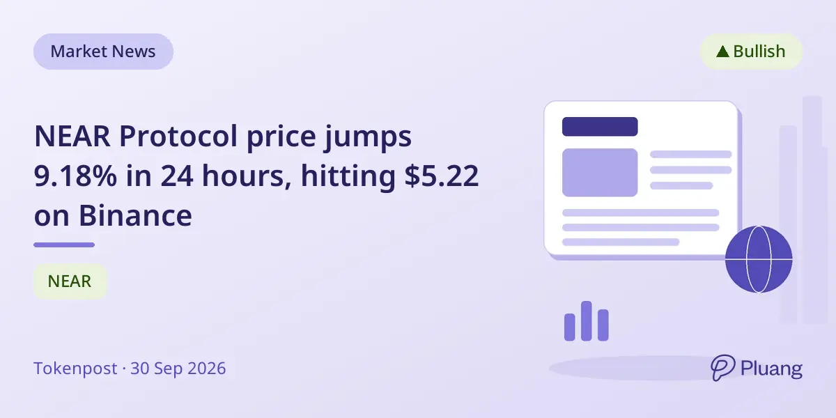 NEAR Protocol price jumps 9.18% in 24 hours, hitting $5.22 on Binance