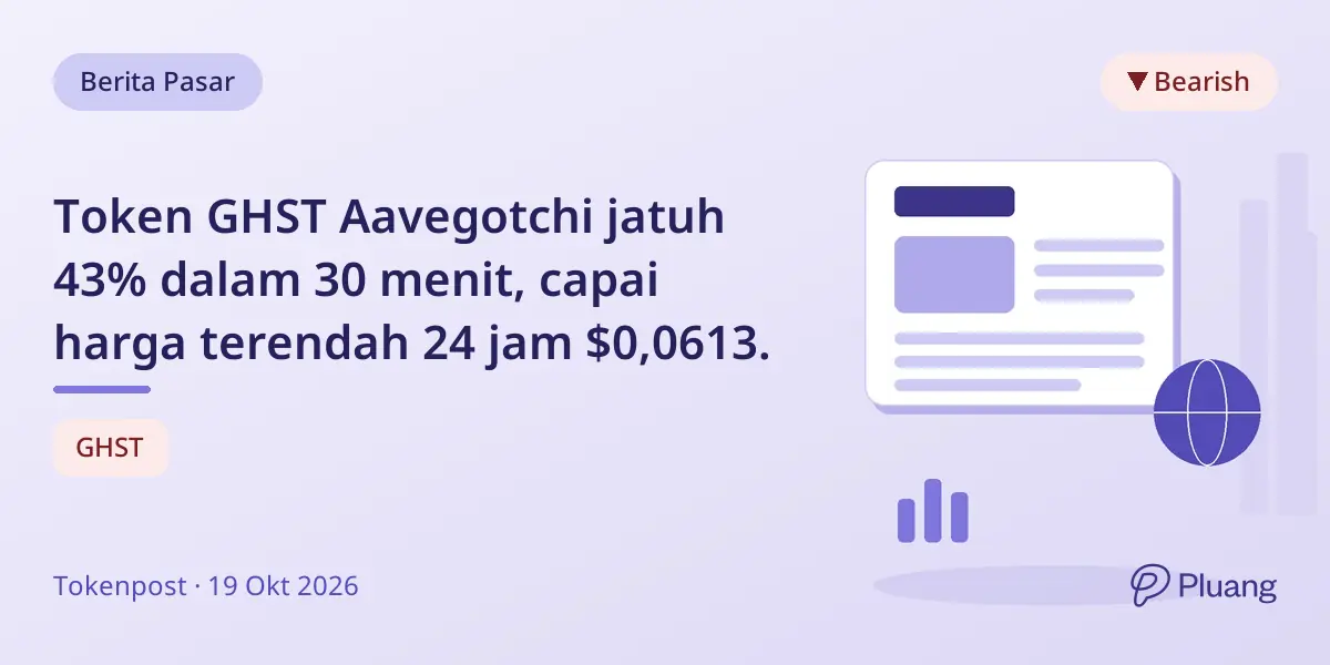 Token GHST Aavegotchi jatuh 43% dalam 30 menit, capai harga terendah 24 jam $0,0613.
