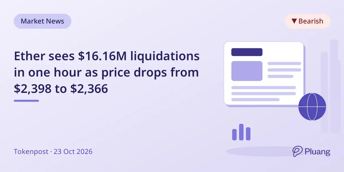 Ether sees $16.16M liquidations in one hour as price drops from $2,398 to $2,366