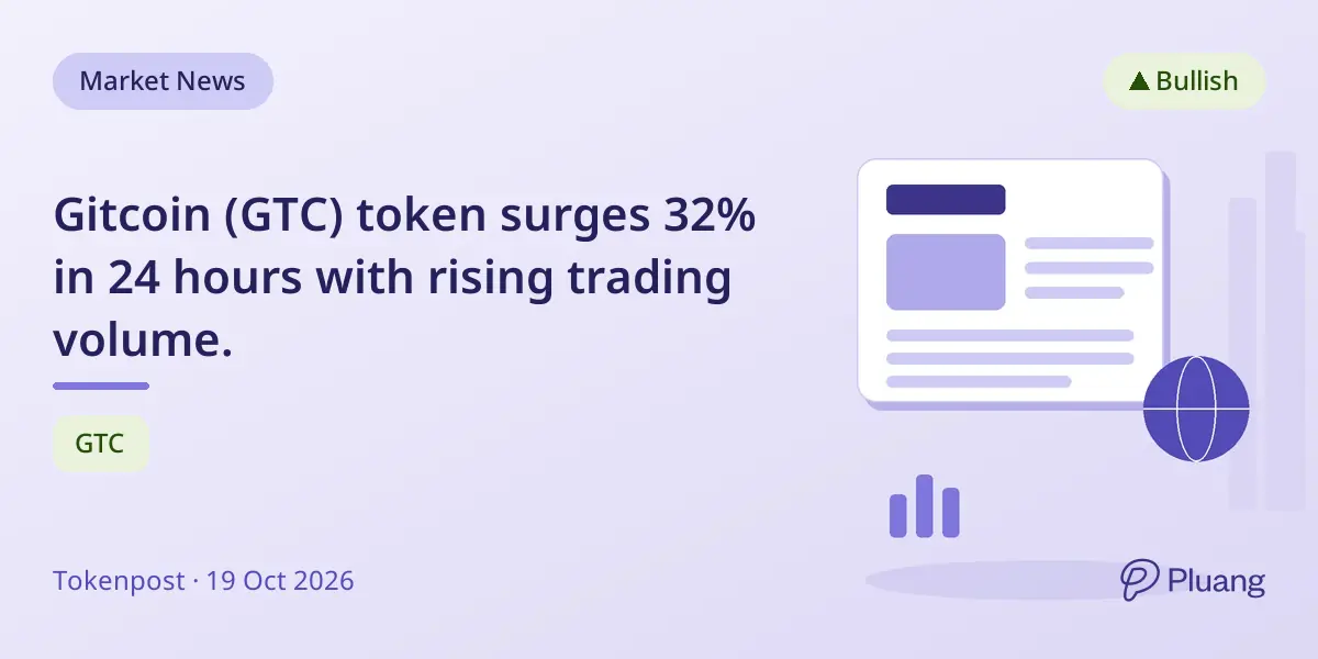 Gitcoin (GTC) token surges 32% in 24 hours with rising trading volume.