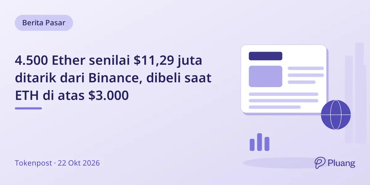 4.500 Ether senilai $11,29 juta ditarik dari Binance, dibeli saat ETH di atas $3.000