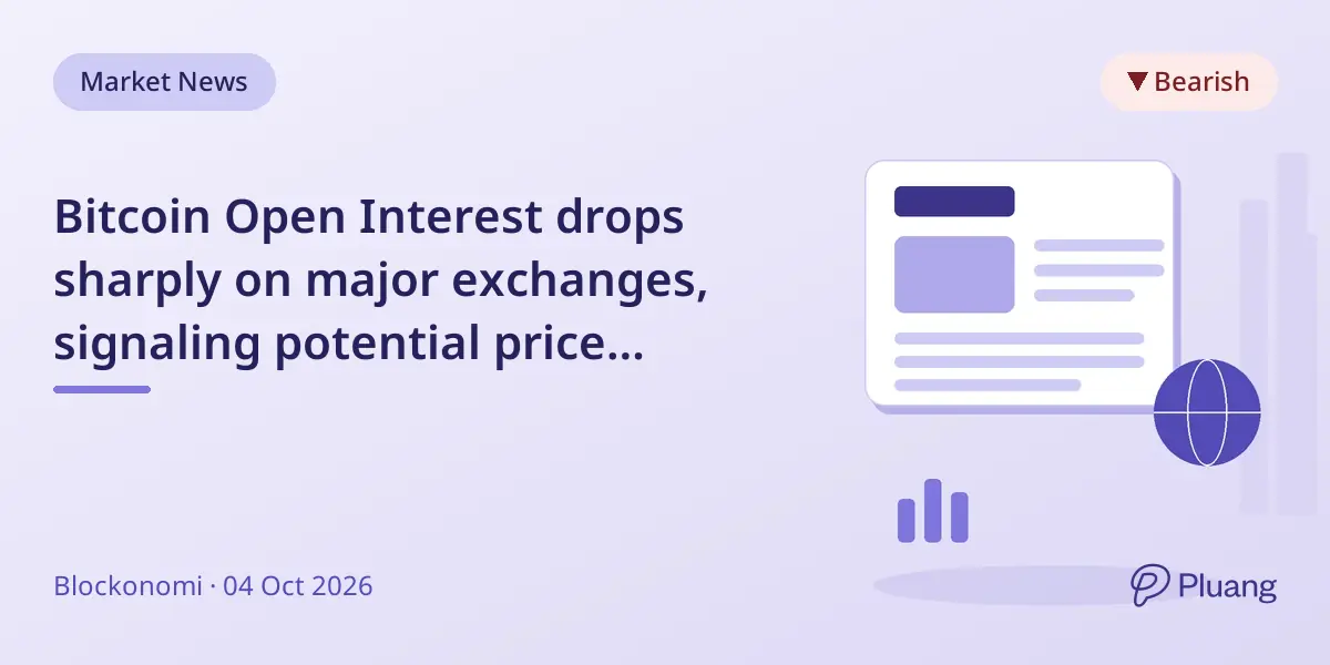 Bitcoin Open Interest drops sharply on major exchanges, signaling potential price pullback near $87,000
