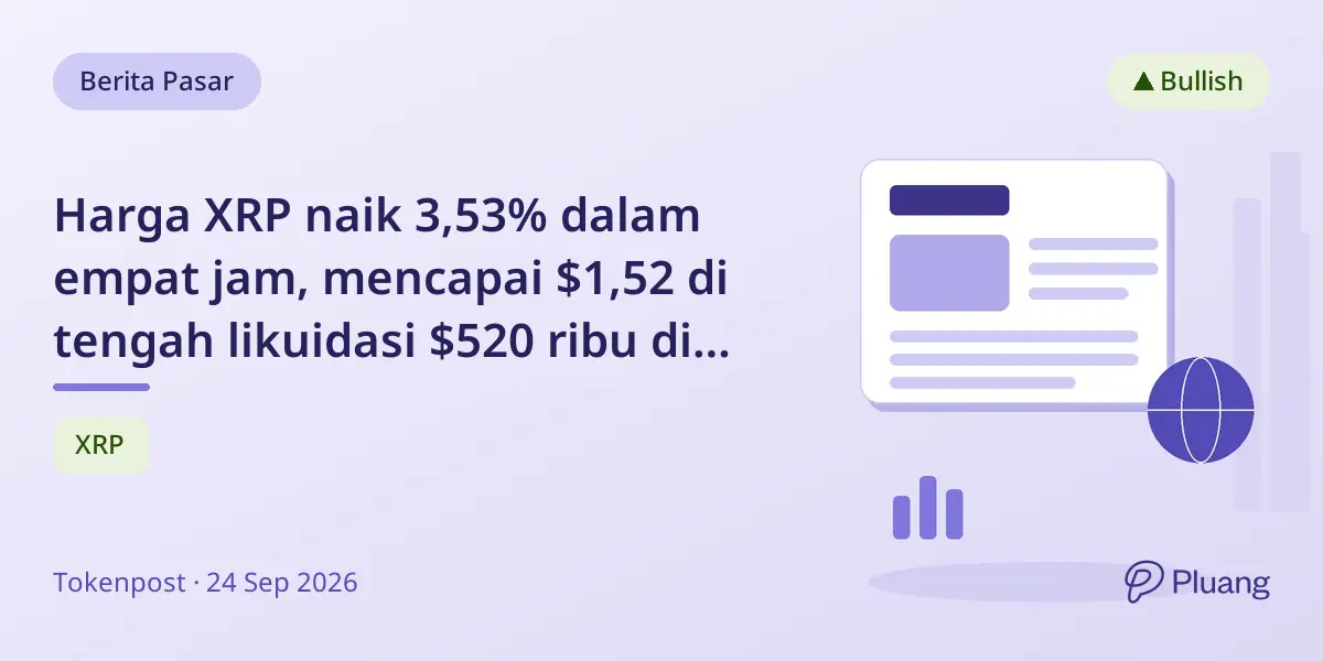Harga XRP naik 3,53% dalam empat jam, mencapai $1,52 di tengah likuidasi $520 ribu di bursa besar