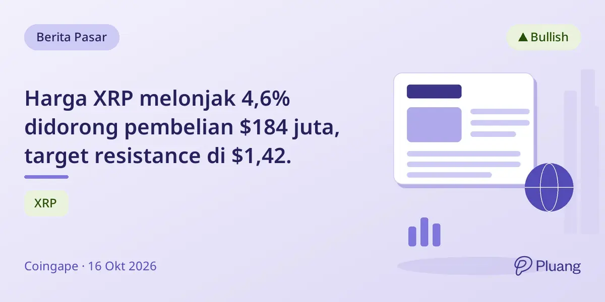 Harga XRP melonjak 4,6% didorong pembelian $184 juta, target resistance di $1,42.