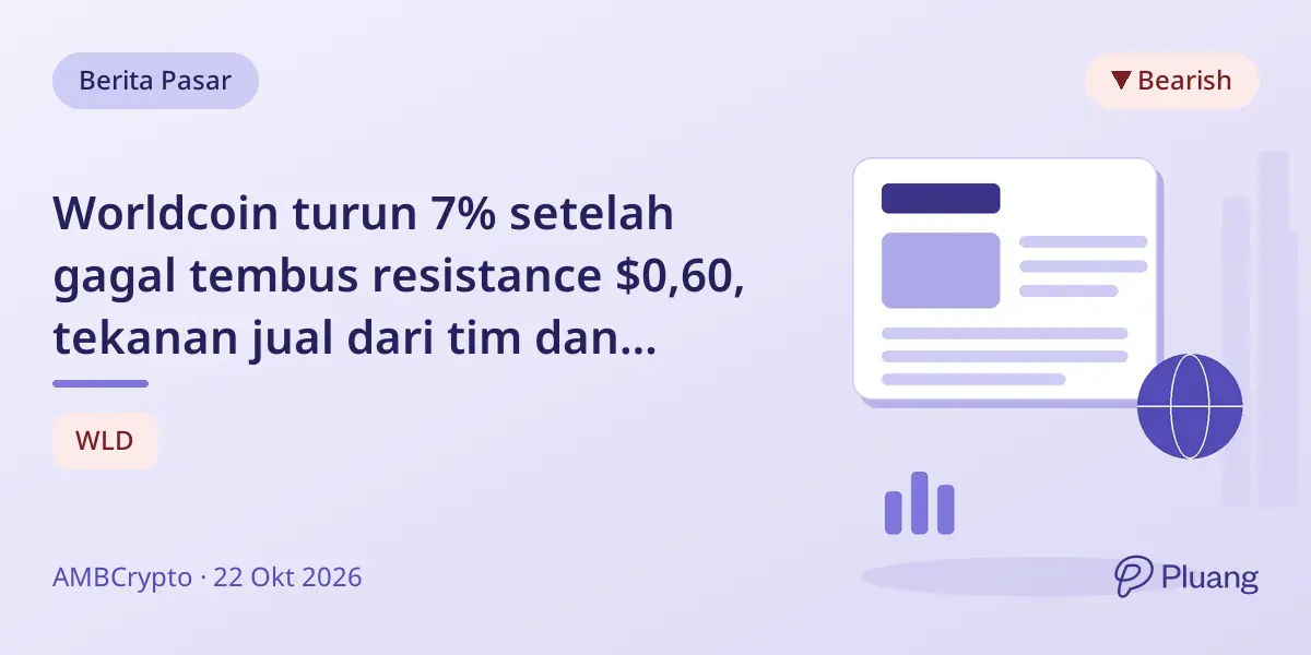 Worldcoin turun 7% setelah gagal tembus resistance $0,60, tekanan jual dari tim dan investor meningkat.