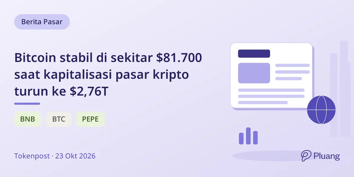 Bitcoin stabil di sekitar $81.700 saat kapitalisasi pasar kripto turun ke $2,76T