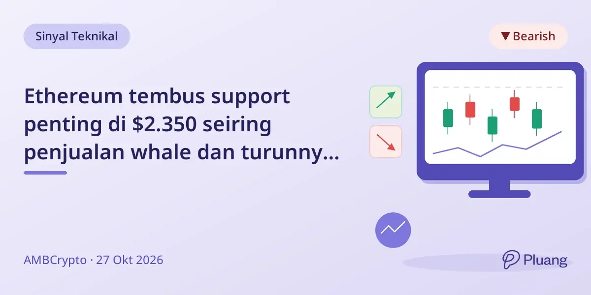 Ethereum tembus support penting di $2.350 seiring penjualan whale dan turunnya funding rate.