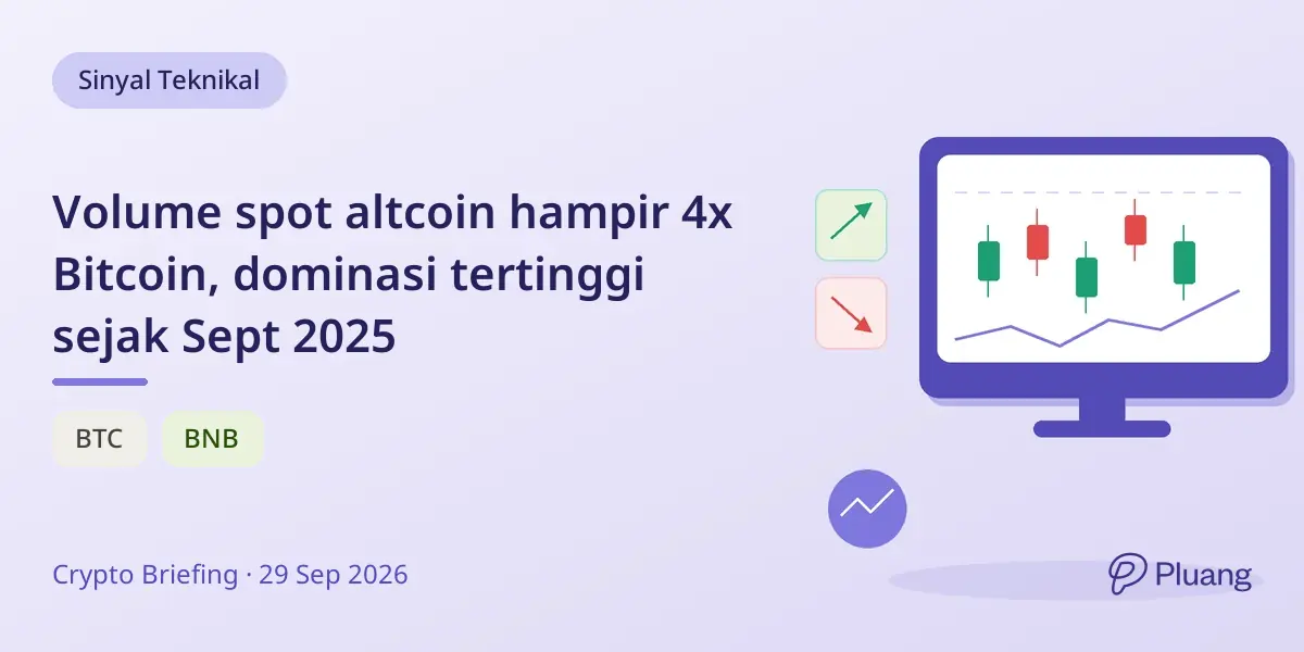 Volume spot altcoin hampir 4x Bitcoin, dominasi tertinggi sejak Sept 2025