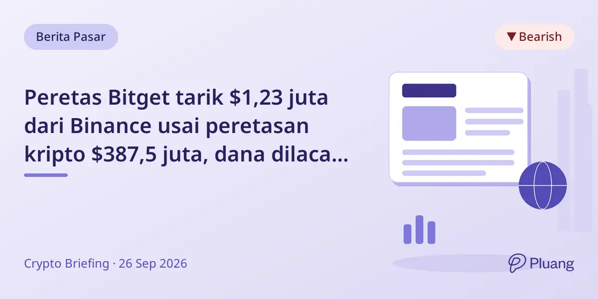 Peretas Bitget tarik $1,23 juta dari Binance usai peretasan kripto $387,5 juta, dana dilacak lintas blockchain