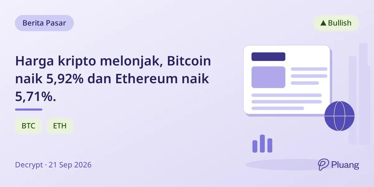 Harga kripto melonjak, Bitcoin naik 5,92% dan Ethereum naik 5,71%.