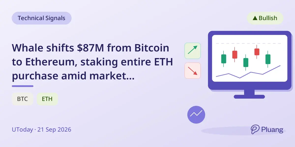 Whale shifts $87M from Bitcoin to Ethereum, staking entire ETH purchase amid market divergence.