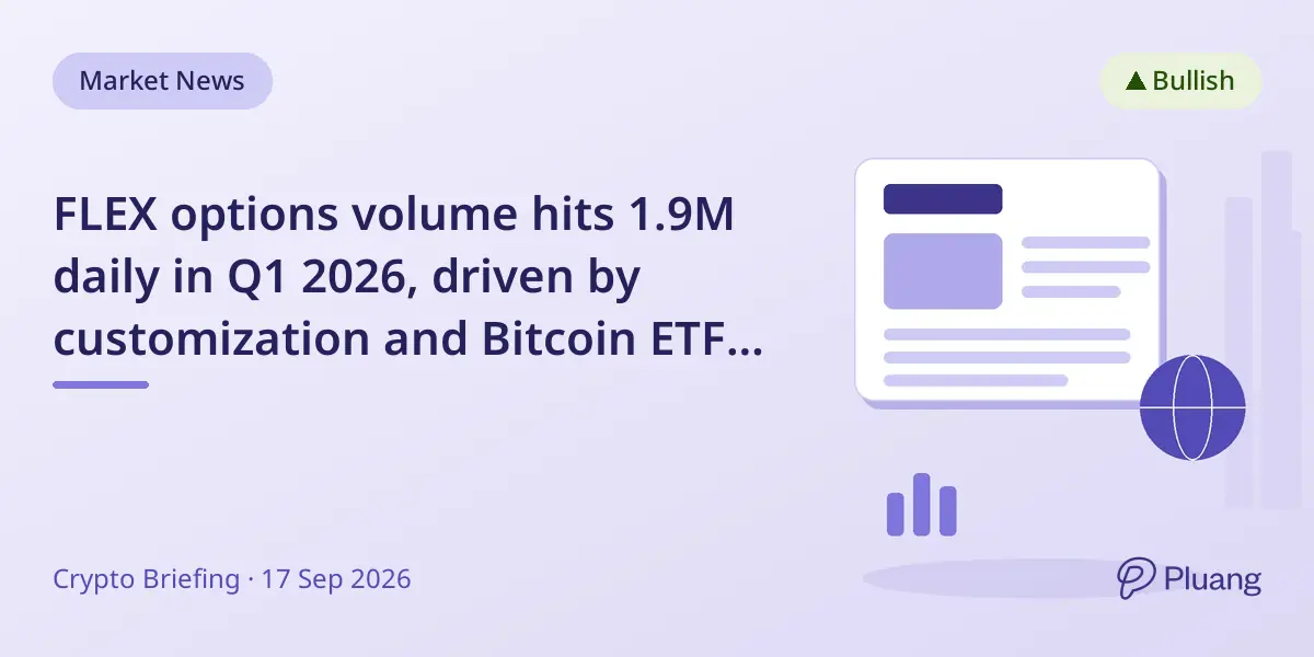 FLEX options volume hits 1.9M daily in Q1 2026, driven by customization and Bitcoin ETF products.