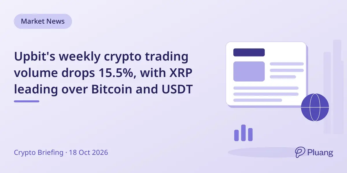 Upbit's weekly crypto trading volume drops 15.5%, with XRP leading over Bitcoin and USDT