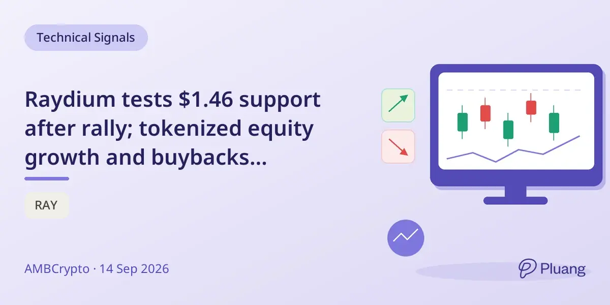 Raydium tests $1.46 support after rally; tokenized equity growth and buybacks strengthen fundamentals.