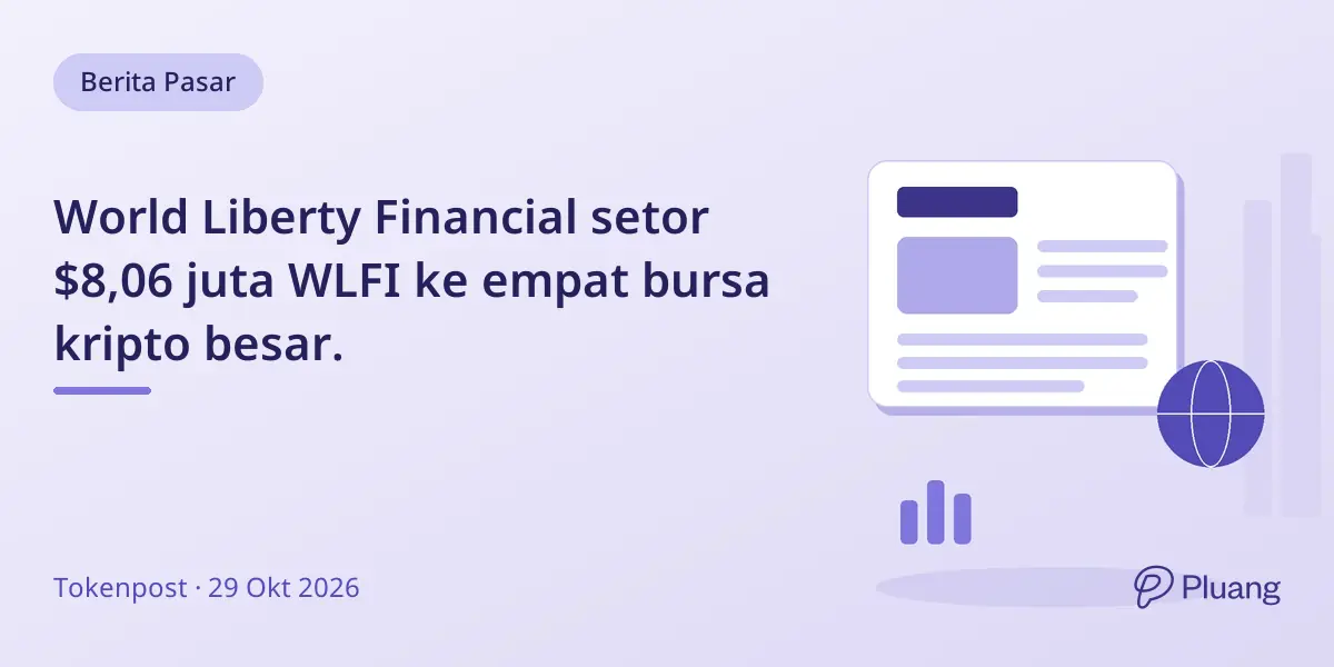 World Liberty Financial setor $8,06 juta WLFI ke empat bursa kripto besar.