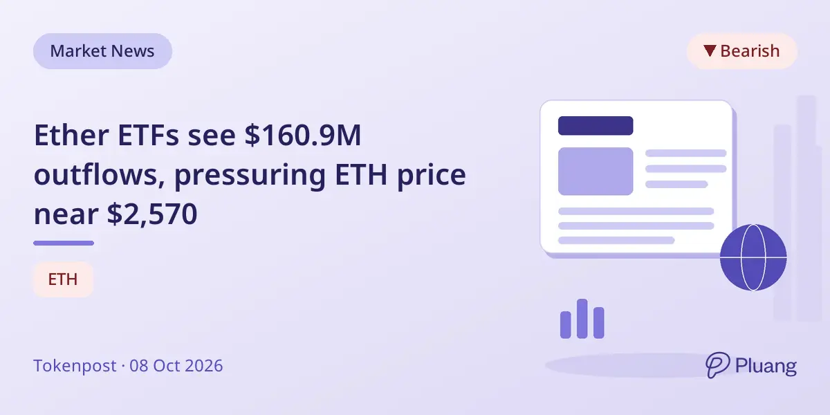 Ether ETFs see $160.9M outflows, pressuring ETH price near $2,570